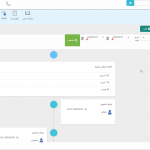 عکس چهارم نرم افزار CRM از ERP ایرانی پگاه سیستم