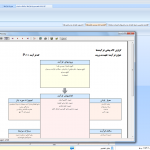 عکس دوم نرم افزار اهداف از ERP ایرانی پگاه سیستم