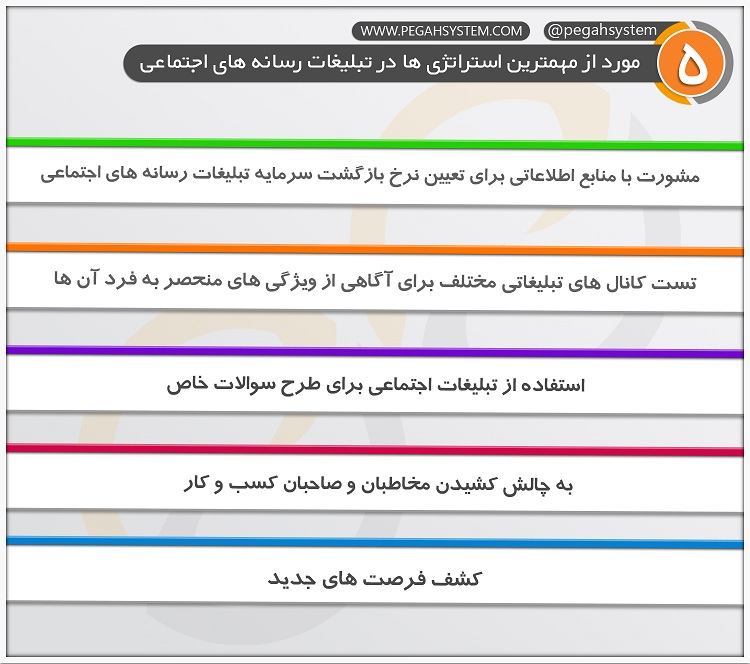 infografi28