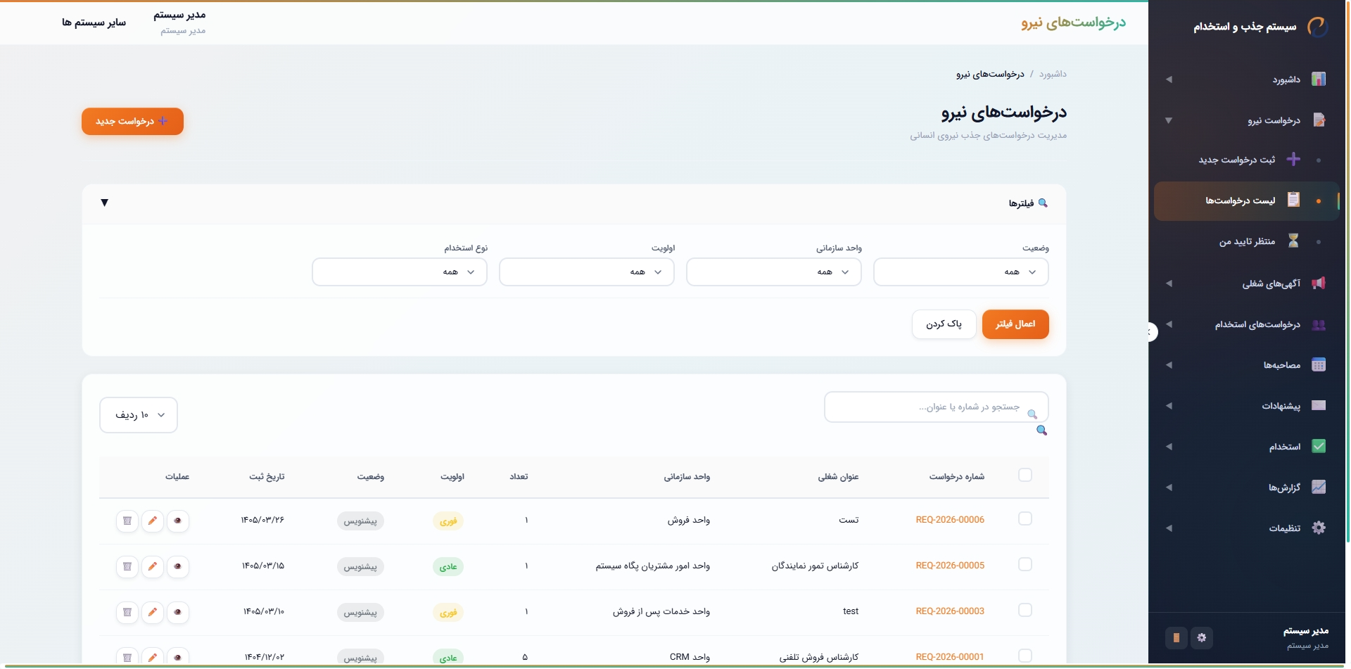 درخواست نیرو