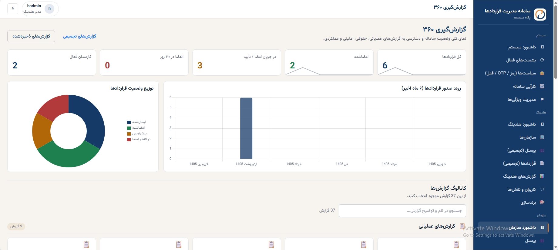 گزارش‌گیری 360