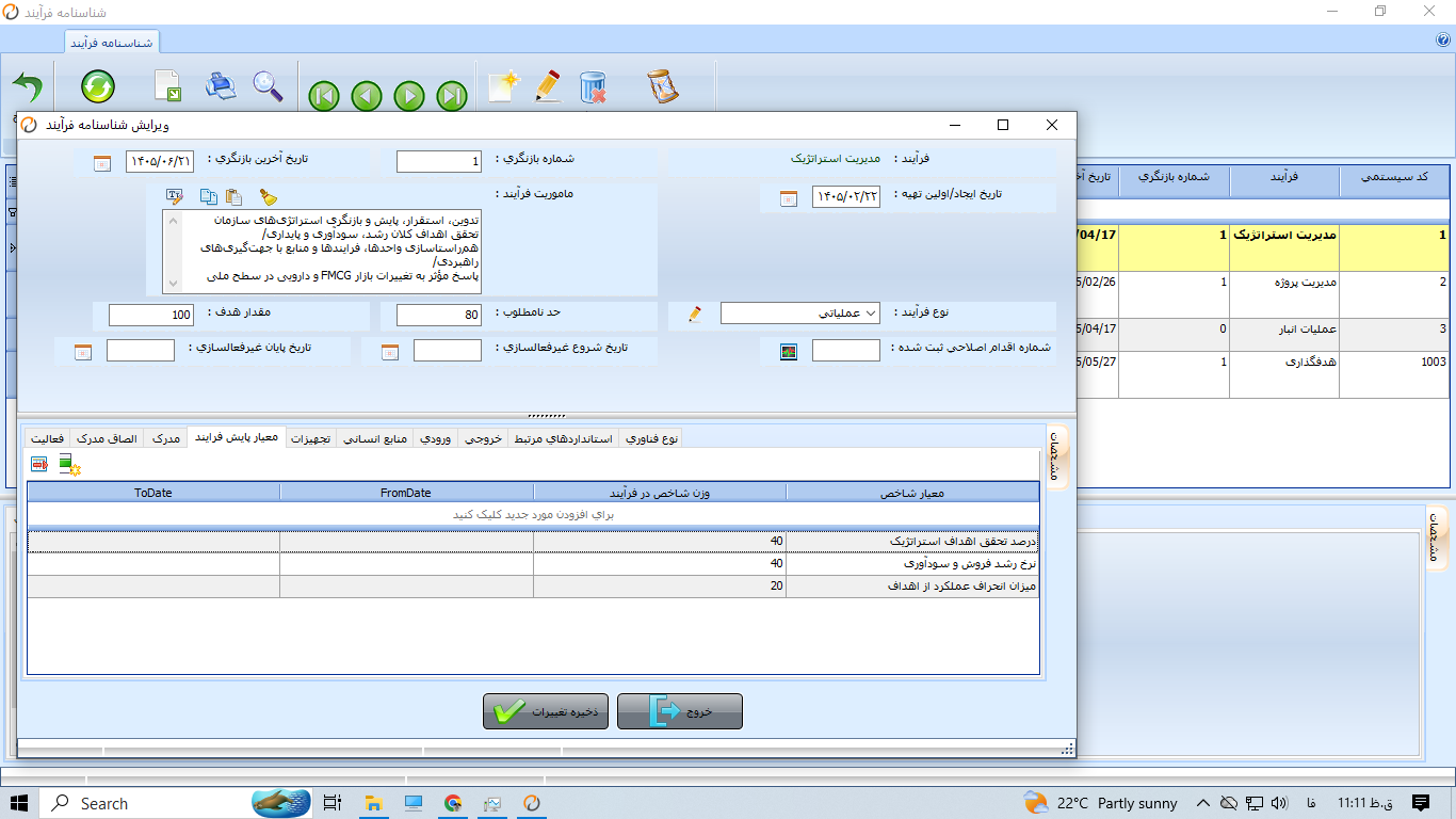 شناسنامه فرآیند