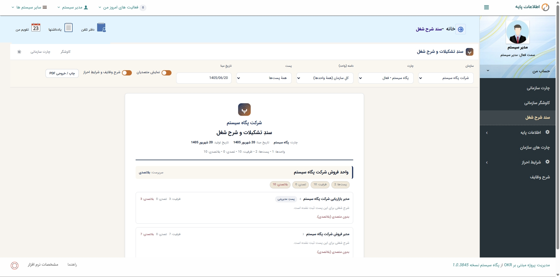 سند تشکیلات